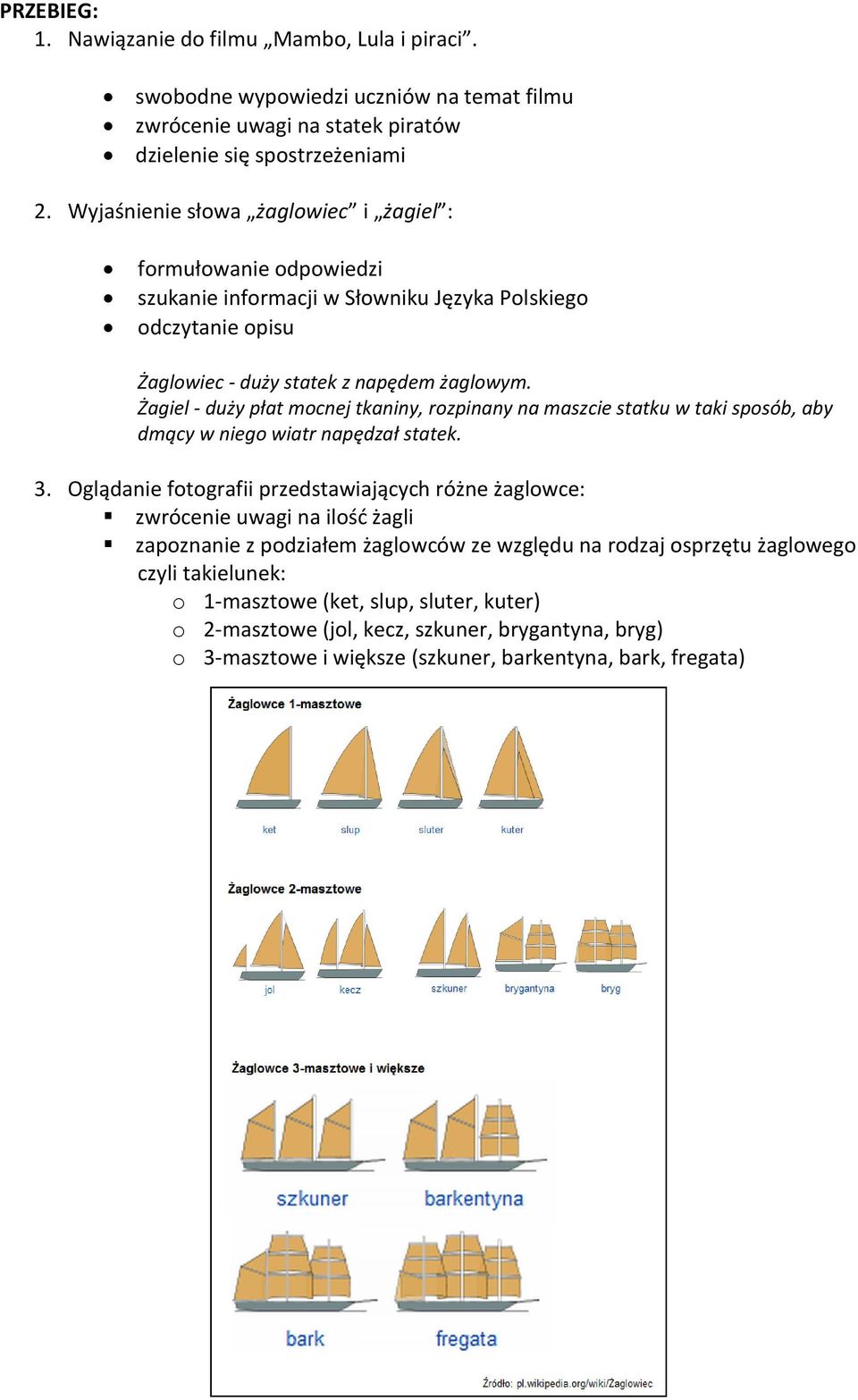 Żagiel - duży płat mocnej tkaniny, rozpinany na maszcie statku w taki sposób, aby dmący w niego wiatr napędzał statek. 3.