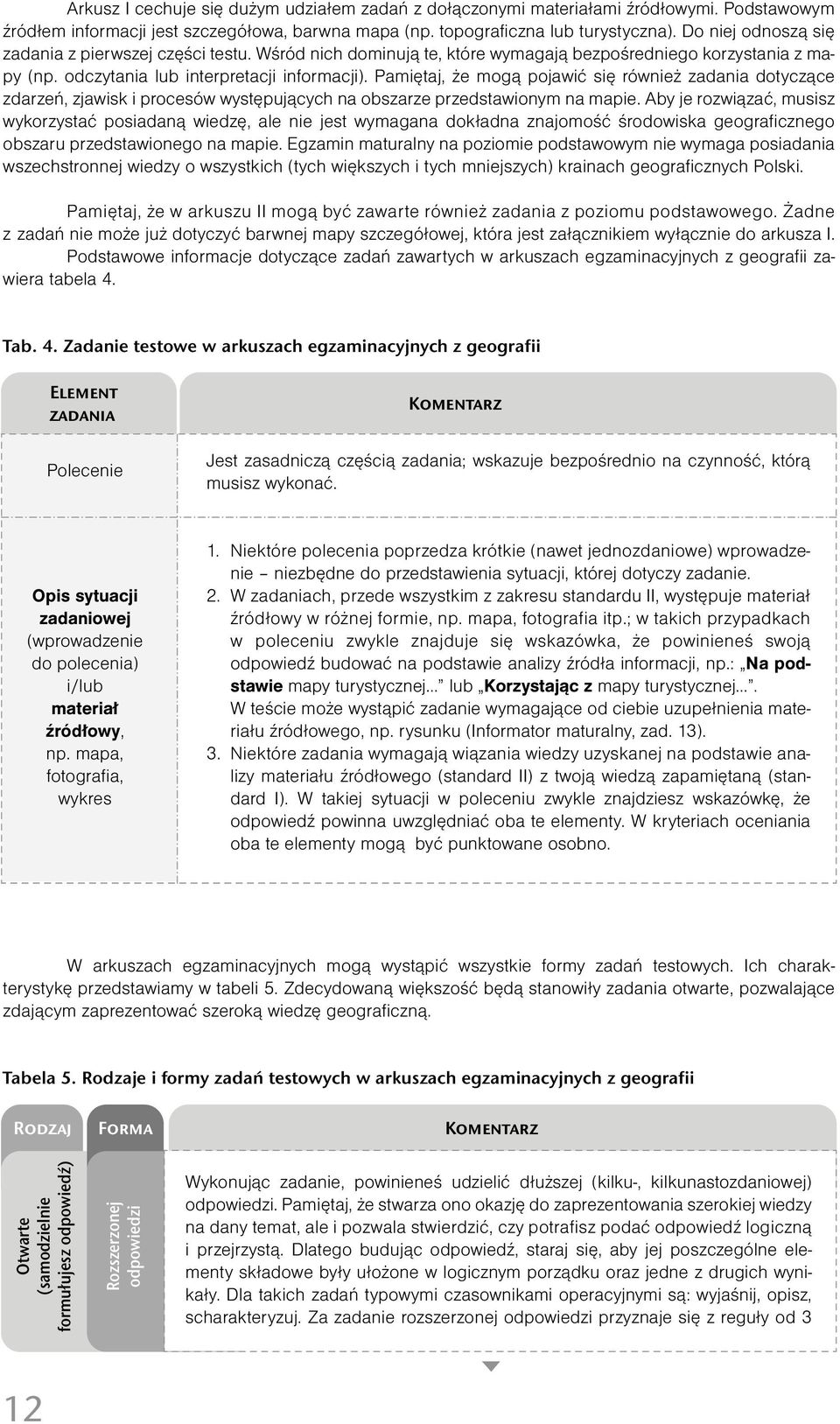 Pamiętaj, że mogą pojawić się również zadania dotyczące zdarzeń, zjawisk i procesów występujących na obszarze przedstawionym na mapie.