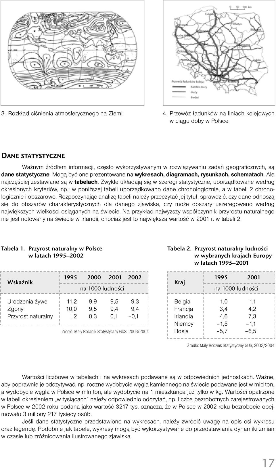 Mogą być one prezentowane na wykresach, diagramach, rysunkach, schematach. Ale najczęściej zestawiane są w tabelach.