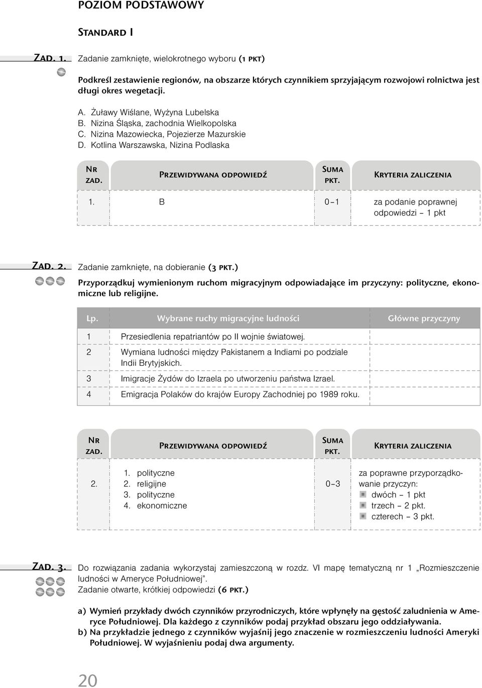 Żuławy Wiślane, Wyżyna Lubelska B.Nizina Śląska, zachodnia Wielkopolska C.Nizina Mazowiecka, Pojezierze Mazurskie D.Kotlina Warszawska, Nizina Podlaska Nr 1.