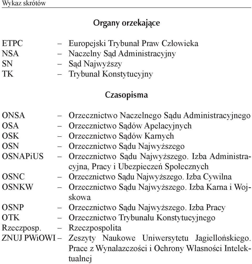 Izba Administracyjna, Pracy i Ubezpieczeń Społecznych OSNC Orzecznictwo Sądu Najwyższego. Izba Cywilna OSNKW Orzecznictwo Sądu Najwyższego.