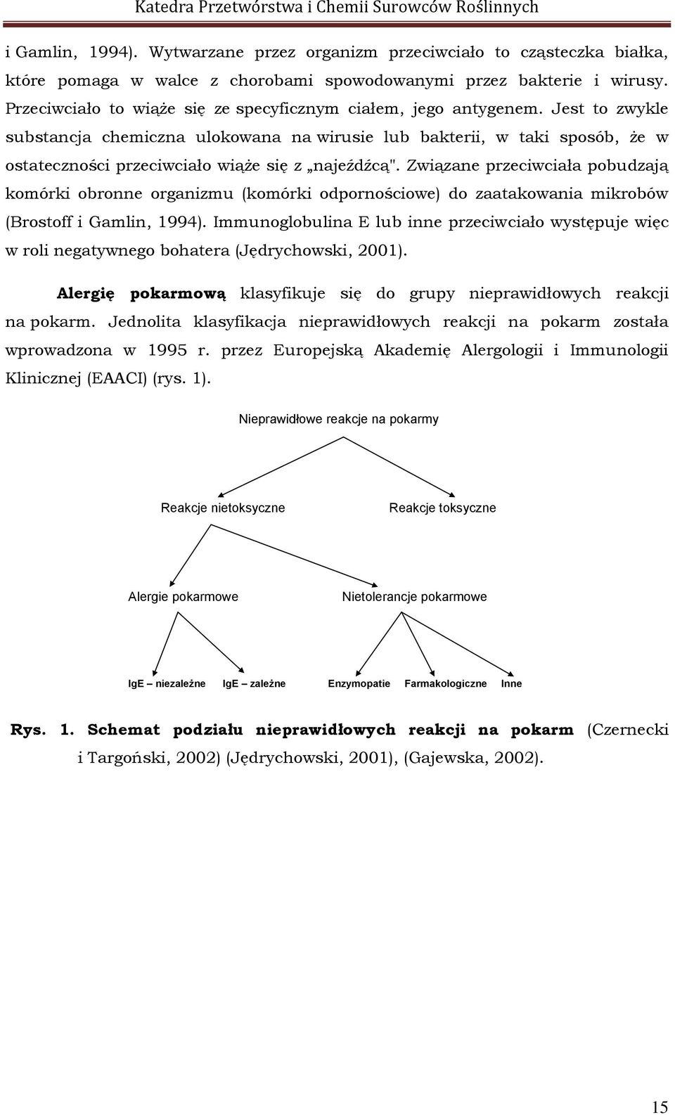 Jest to zwykle substancja chemiczna ulokowana na wirusie lub bakterii, w taki sposób, że w ostateczności przeciwciało wiąże się z najeźdźcą".