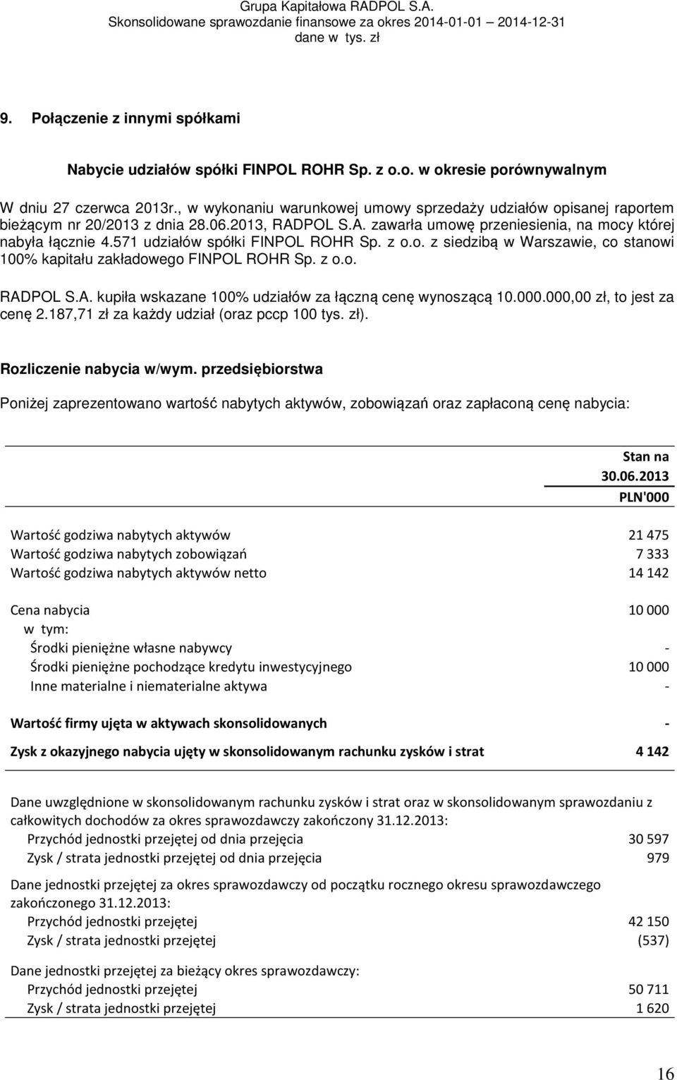 571 udziałów spółki FINPOL ROHR Sp. z o.o. z siedzibą w Warszawie, co stanowi 100% kapitału zakładowego FINPOL ROHR Sp. z o.o. RADPOL S.A. kupiła wskazane 100% udziałów za łączną cenę wynoszącą 10.