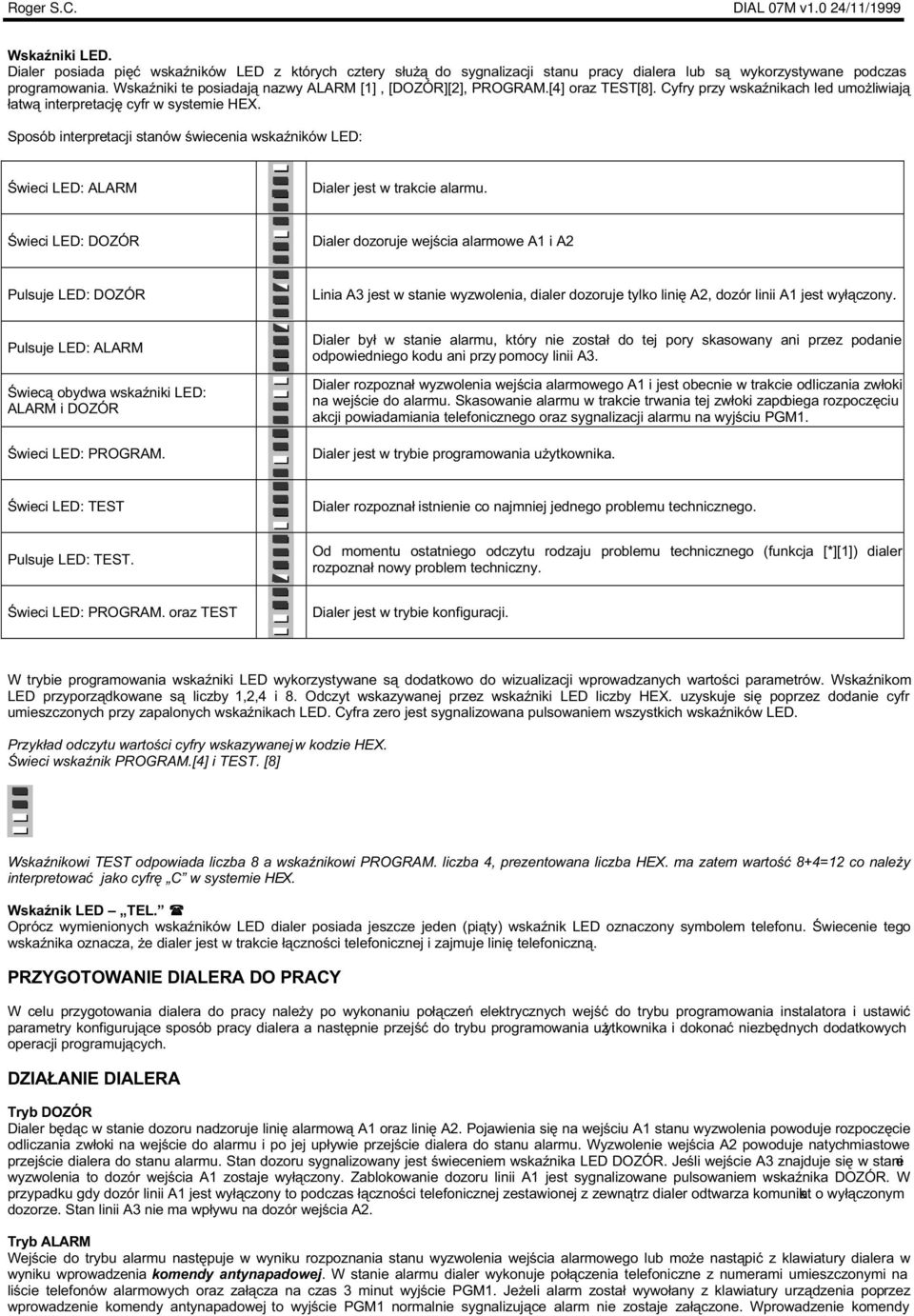 Sposób interpretacji stanów œwiecenia wskaÿników LED: Œwieci LED: ALARM Dialer jest w trakcie alarmu.