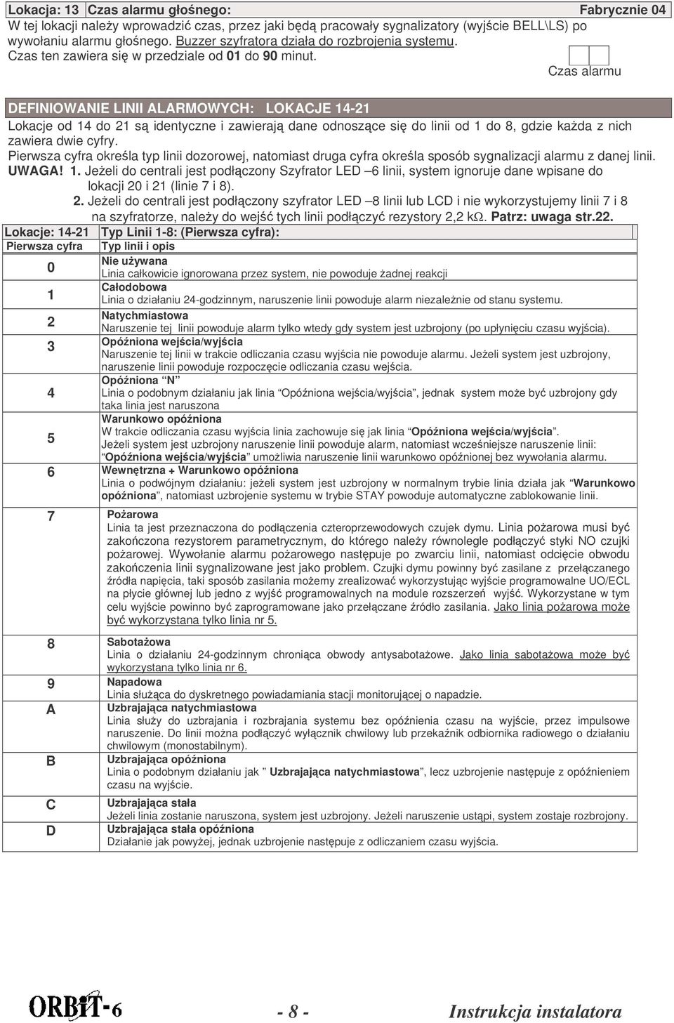 Czas alarmu DEFINIOWANIE LINII ALARMOWYCH: LOKACJE 14-21 Lokacje od 14 do 21 s identyczne i zawieraj dane odnoszce si do linii od 1 do 8, gdzie kada z nich zawiera dwie cyfry.