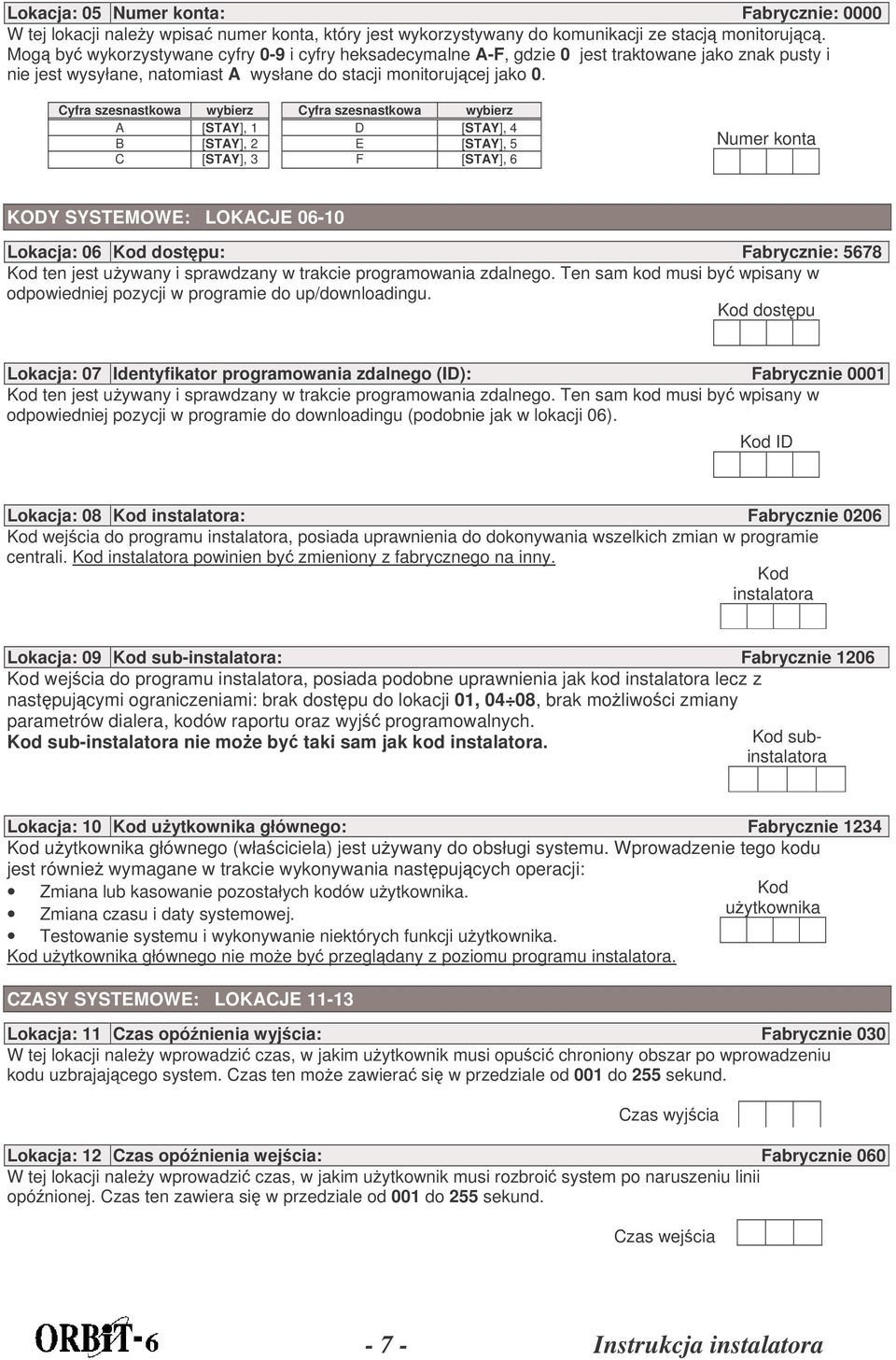 Cyfra szesnastkowa wybierz Cyfra szesnastkowa wybierz A [STAY], 1 D [STAY], 4 B [STAY], 2 E [STAY], 5 C [STAY], 3 F [STAY], 6 Numer konta KODY SYSTEMOWE: LOKACJE 06-10 Lokacja: 06 Kod dostpu:
