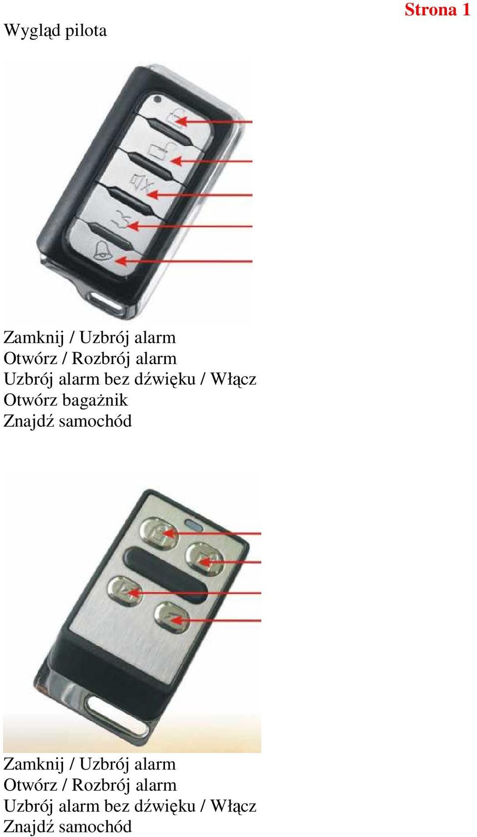 bagaŝnik Znajdź samochód Zamknij / Uzbrój alarm Otwórz /