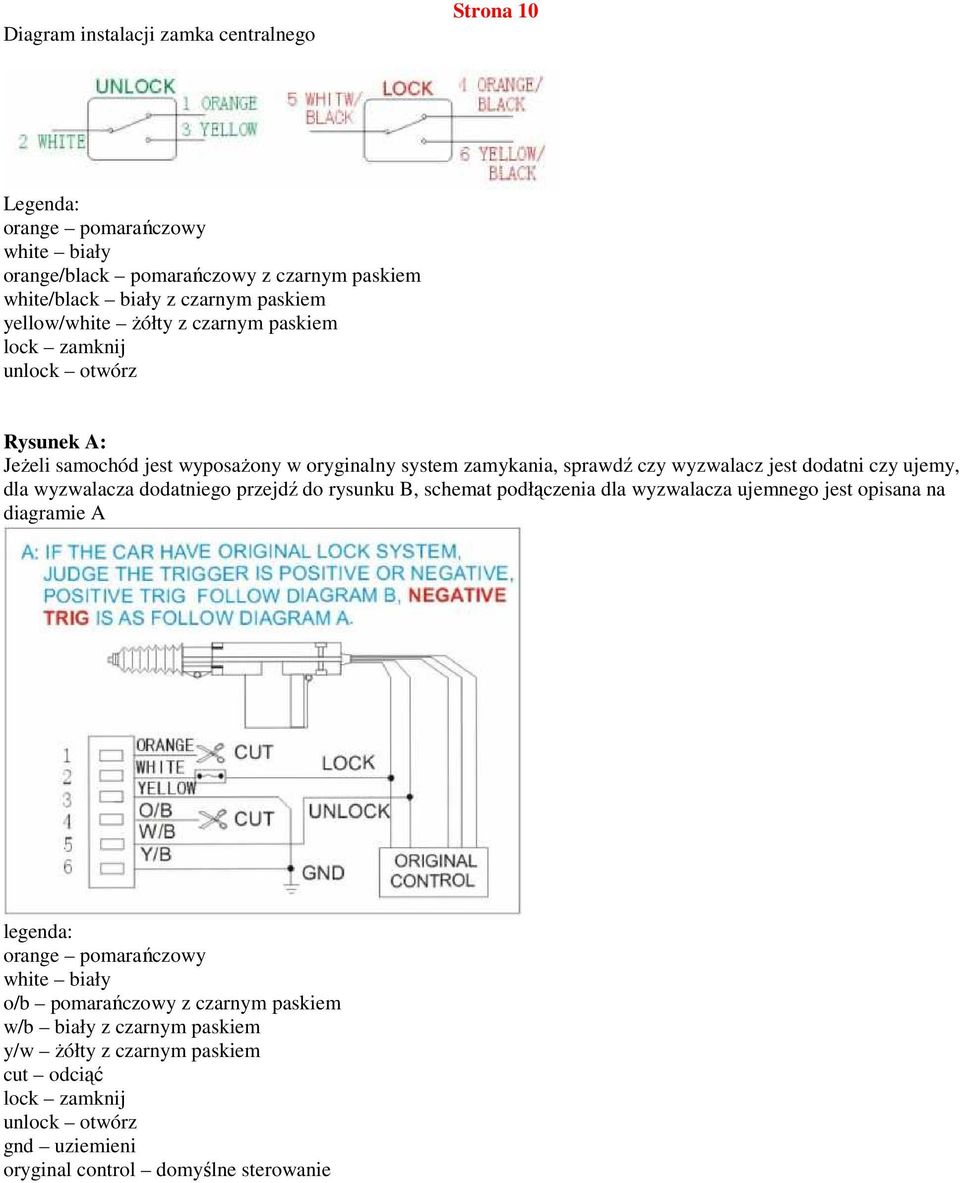 czy ujemy, dla wyzwalacza dodatniego przejdź do rysunku B, schemat podłączenia dla wyzwalacza ujemnego jest opisana na diagramie A legenda: orange pomarańczowy white biały