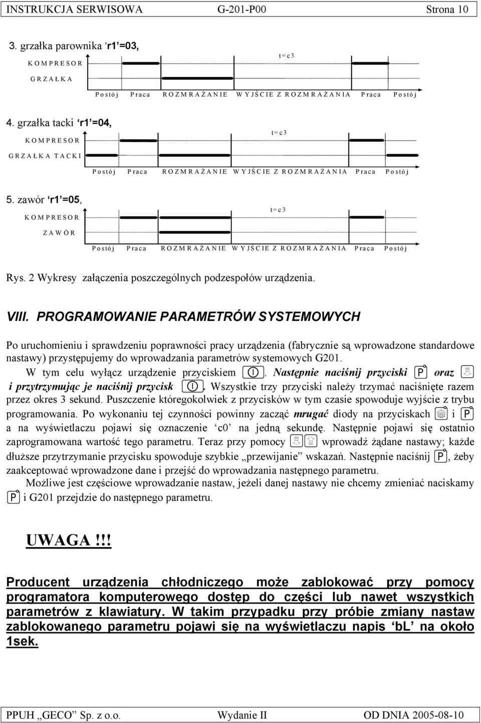 zawór r1 =05, K O M P R E SO R t=c3 ZA W Ó R Postój Praca ROZM RAŻ ANIE WYJŚ CIE Z ROZMRAŻ ANIA Praca Postój Rys. 2 Wykresy załączenia poszczególnych podzespołów urządzenia. VIII.