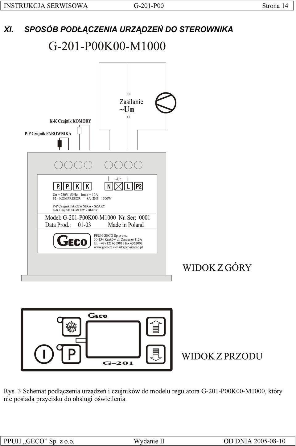 3 Schemat podłączenia urządzeń i czujników do modelu