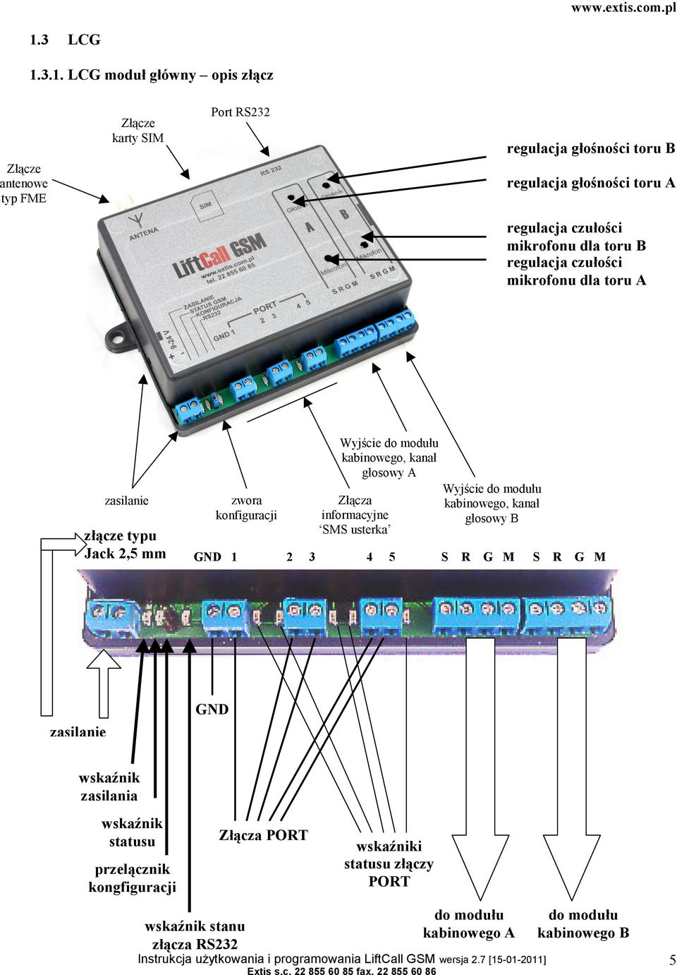 3.1. LCG moduł główny opis złącz Złącze karty SIM Port RS232 regulacja głośności toru B Złącze antenowe typ FME regulacja głośności toru A regulacja czułości