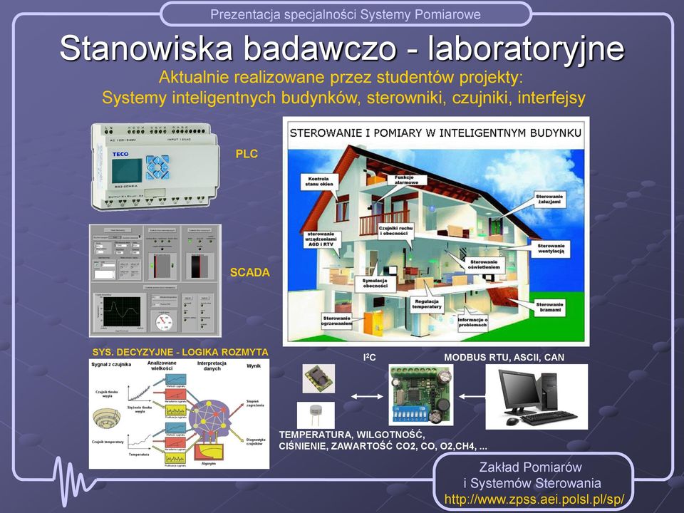 SCADA SYS.