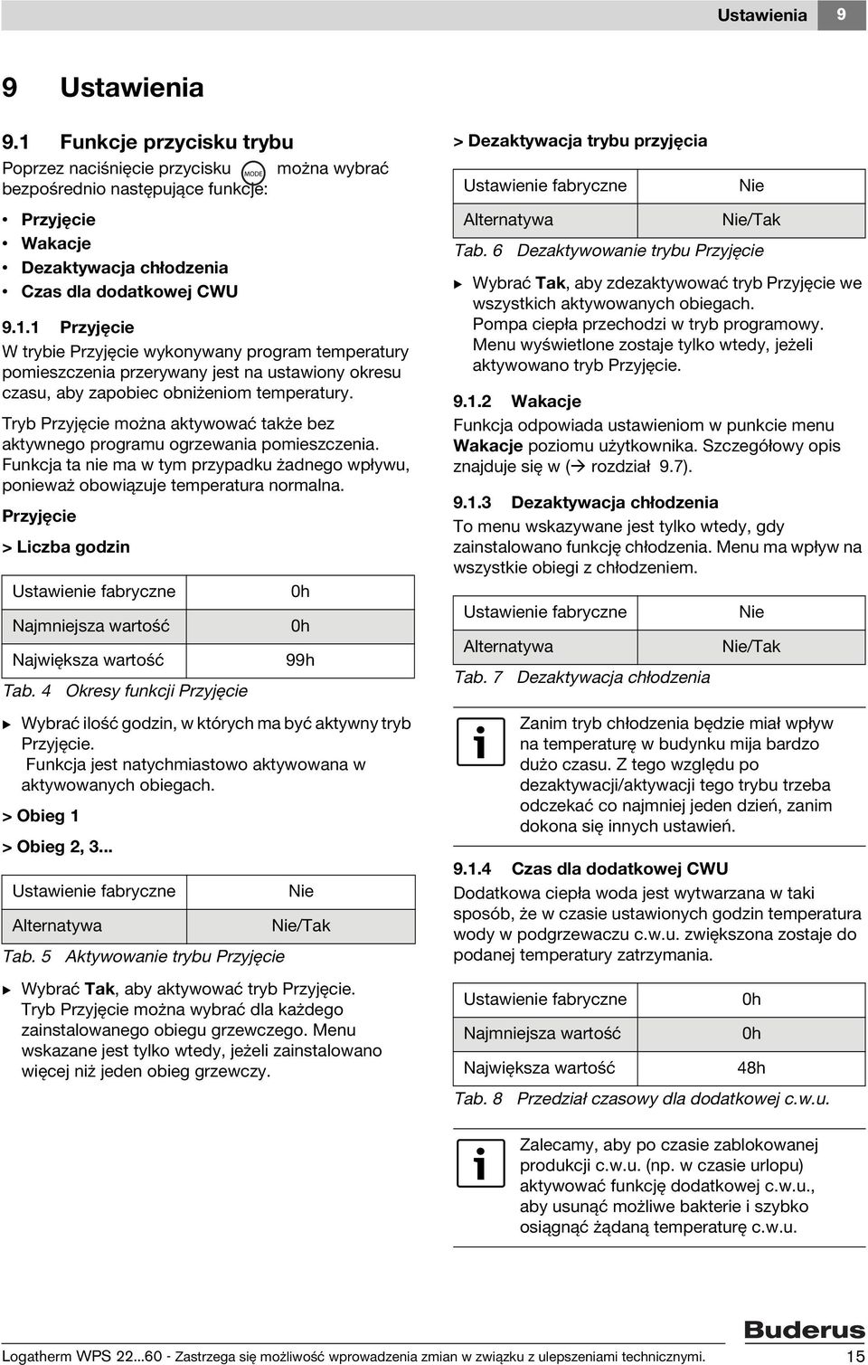 Tryb Przyjęcie można aktywować także bez aktywnego programu ogrzewania pomieszczenia. Funkcja ta nie ma w tym przypadku żadnego wpływu, ponieważ obowiązuje temperatura normalna.