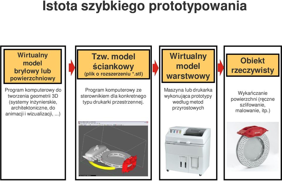 architektoniczne, do animacji i wizualizacji,.