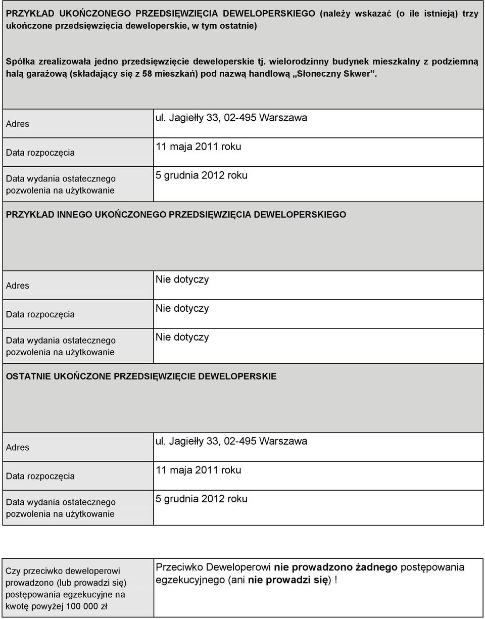 Adres Data rozpoczęcia Data wydania ostatecznego pozwolenia na użytkowanie ul.