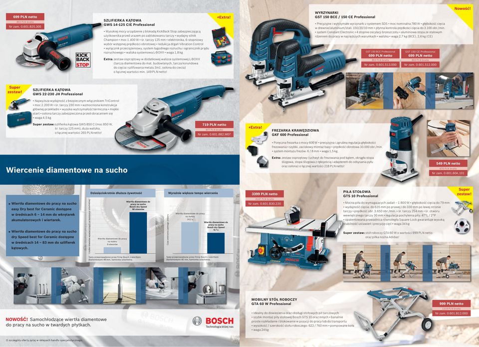 tarczy 125 mm elektronika, 6-stopniowy wybór wstępnej prędkości obrotowej redukcja drgań Vibration Control wyłącznik przeciążeniowy, system łagodnego rozruchu i ogranicznik prądu rozruchowego walizka