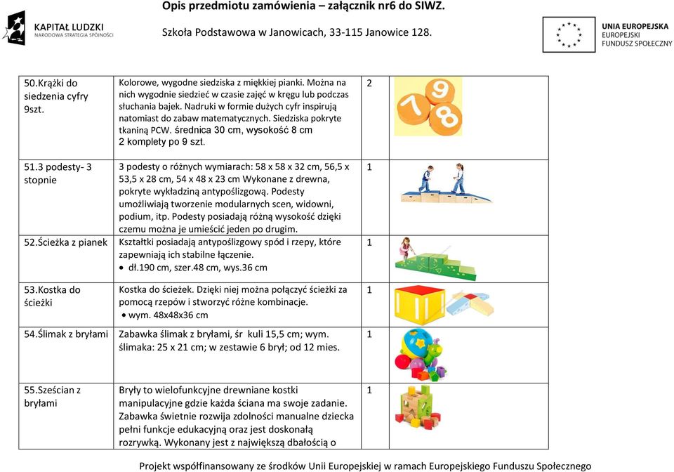 Nadruki w formie dużych cyfr inspirują natomiast do zabaw matematycznych. Siedziska pokryte tkaniną PCW. średnica 30 cm, wysokość 8 cm 2 komplety po 9 szt.