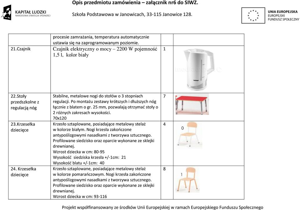 Krzesełka dziecięce Stabilne, metalowe nogi do stołów o 3 stopniach regulacji. Po montażu zestawy krótszych i dłuższych nóg łącznie z blatem o gr.