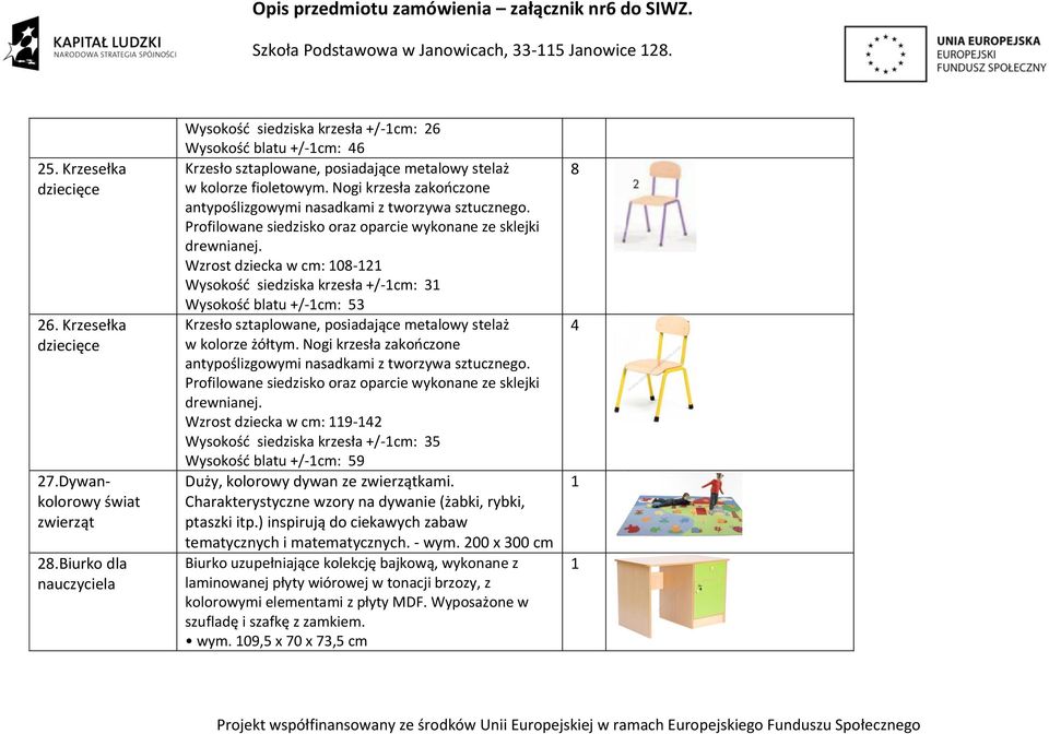 Nogi krzesła zakończone antypoślizgowymi nasadkami z tworzywa sztucznego. Profilowane siedzisko oraz oparcie wykonane ze sklejki drewnianej.