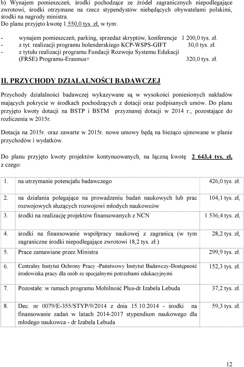 zł. II. PRZYCHODY DZIAŁALNOŚCI BADAWCZEJ Przychody działalności badawczej wykazywane są w wysokości poniesionych nakładów mających pokrycie w środkach pochodzących z dotacji oraz podpisanych umów.