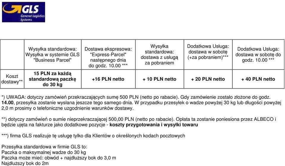 00 *** +16 PLN netto + 10 PLN netto + 20 PLN netto + 40 PLN netto *) UWAGA: dotyczy zamówień przekraczających sumę 500 PLN (netto po rabacie). Gdy zamówienie zostało złożone do godz. 14.