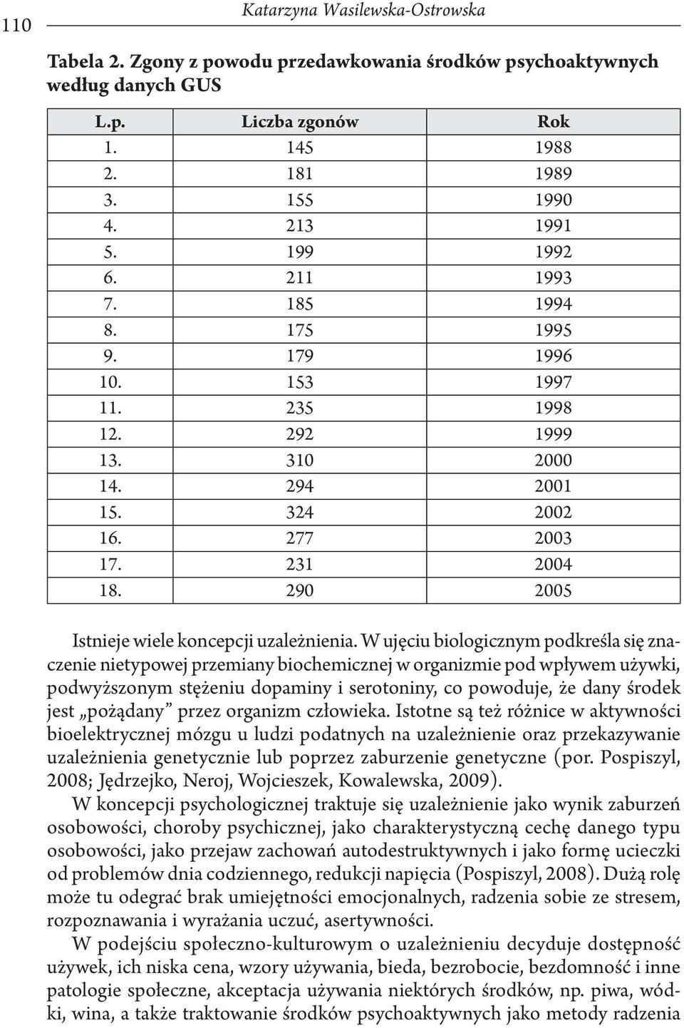 290 2005 Istnieje wiele koncepcji uzależnienia.