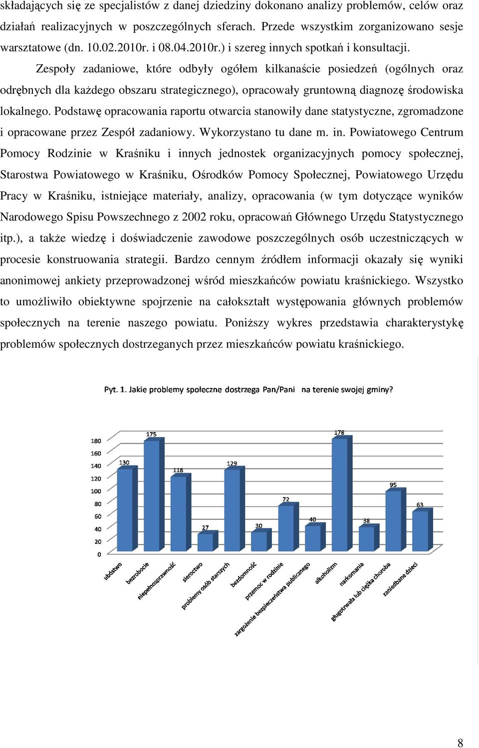 Zespoły zadaniowe, które odbyły ogółem kilkanaście posiedzeń (ogólnych oraz odrębnych dla każdego obszaru strategicznego), opracowały gruntowną diagnozę środowiska lokalnego.