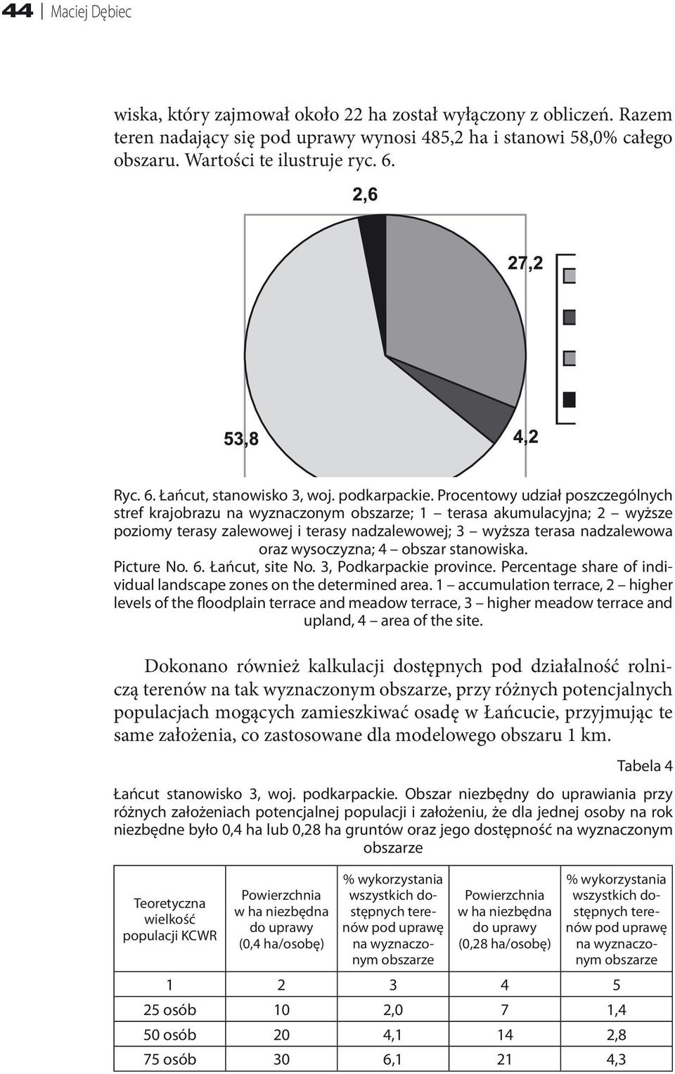 Procentowy udział poszczególnych stref krajobrazu na wyznaczonym obszarze; 1 terasa akumulacyjna; 2 wyższe poziomy terasy zalewowej i terasy nadzalewowej; 3 wyższa terasa nadzalewowa oraz wysoczyzna;