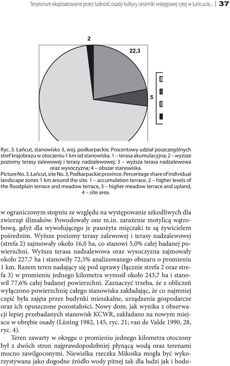 1 terasa akumulacyjna; 2 wyższe poziomy terasy zalewowej i terasy nadzalewowej; 3 wyższa terasa nadzalewowa oraz wysoczyzna; 4 obszar stanowiska. Picture No. 3. Łańcut, site No.