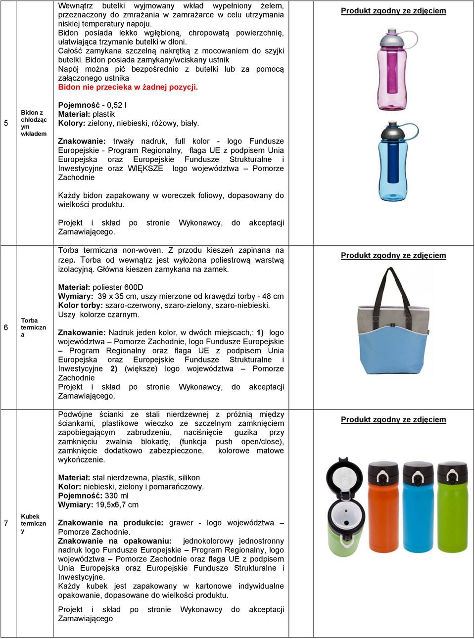 Bidon posiada zamykany/wciskany ustnik Napój można pić bezpośrednio z butelki lub za pomocą załączonego ustnika Bidon nie przecieka w żadnej pozycji.