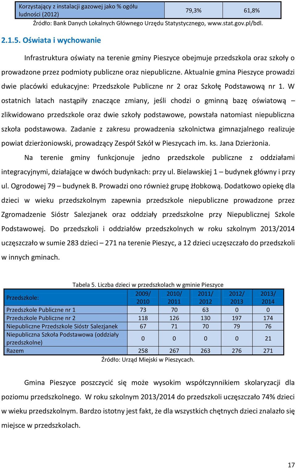 Aktualnie gmina Pieszyce prowadzi dwie placówki edukacyjne: Przedszkole Publiczne nr 2 oraz Szkołę Podstawową nr 1.