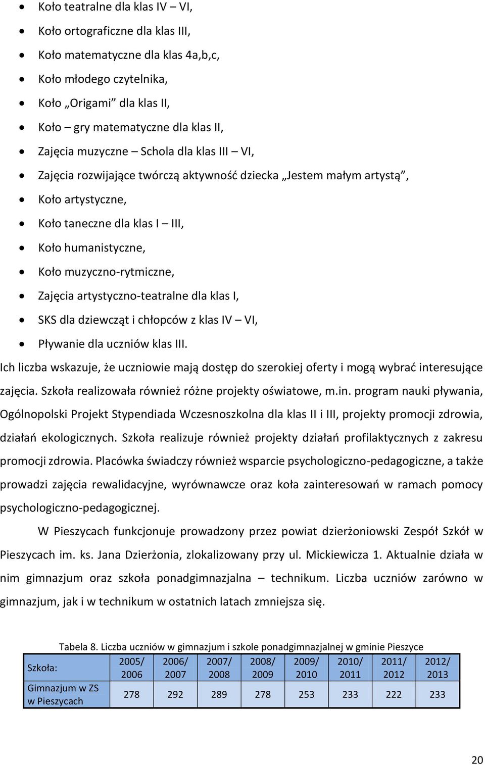 Zajęcia artystyczno-teatralne dla klas I, SKS dla dziewcząt i chłopców z klas IV VI, Pływanie dla uczniów klas III.