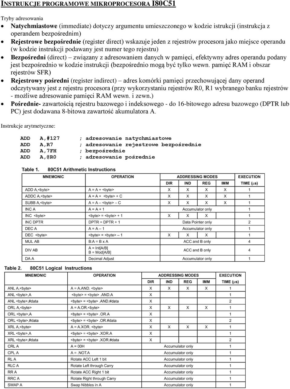 pamięci, efektywny adres operandu podany jest bezpośrednio w kodzie instrukcji (bezpośrednio mogą być tylko wewn.