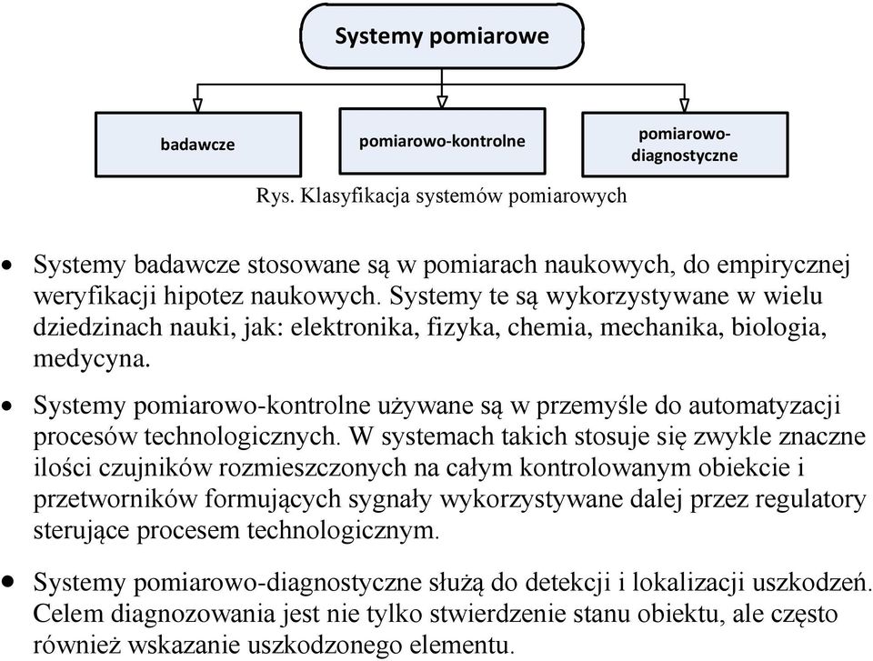 Systemy te są wykorzystywane w wielu dziedzinach nauki, jak: elektronika, fizyka, chemia, mechanika, biologia, medycyna.