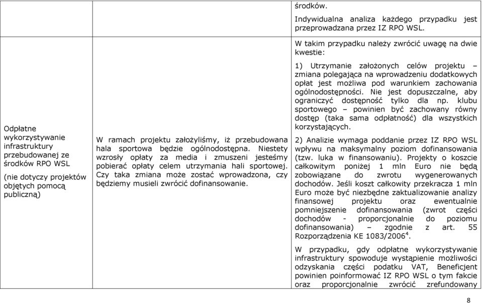 Czy taka zmiana może zostać wprowadzona, czy będziemy musieli zwrócić dofinansowanie. środków. Indywidualna analiza każdego przypadku jest przeprowadzana przez IZ RPO WSL.