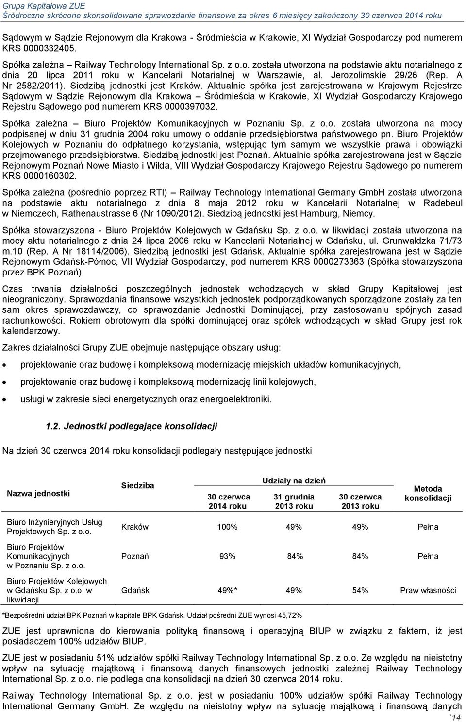 Aktualnie spółka jest zarejestrowana w Krajowym Rejestrze Sądowym w Sądzie Rejonowym dla Krakowa Śródmieścia w Krakowie, XI Wydział Gospodarczy Krajowego Rejestru Sądowego pod numerem KRS 0000397032.