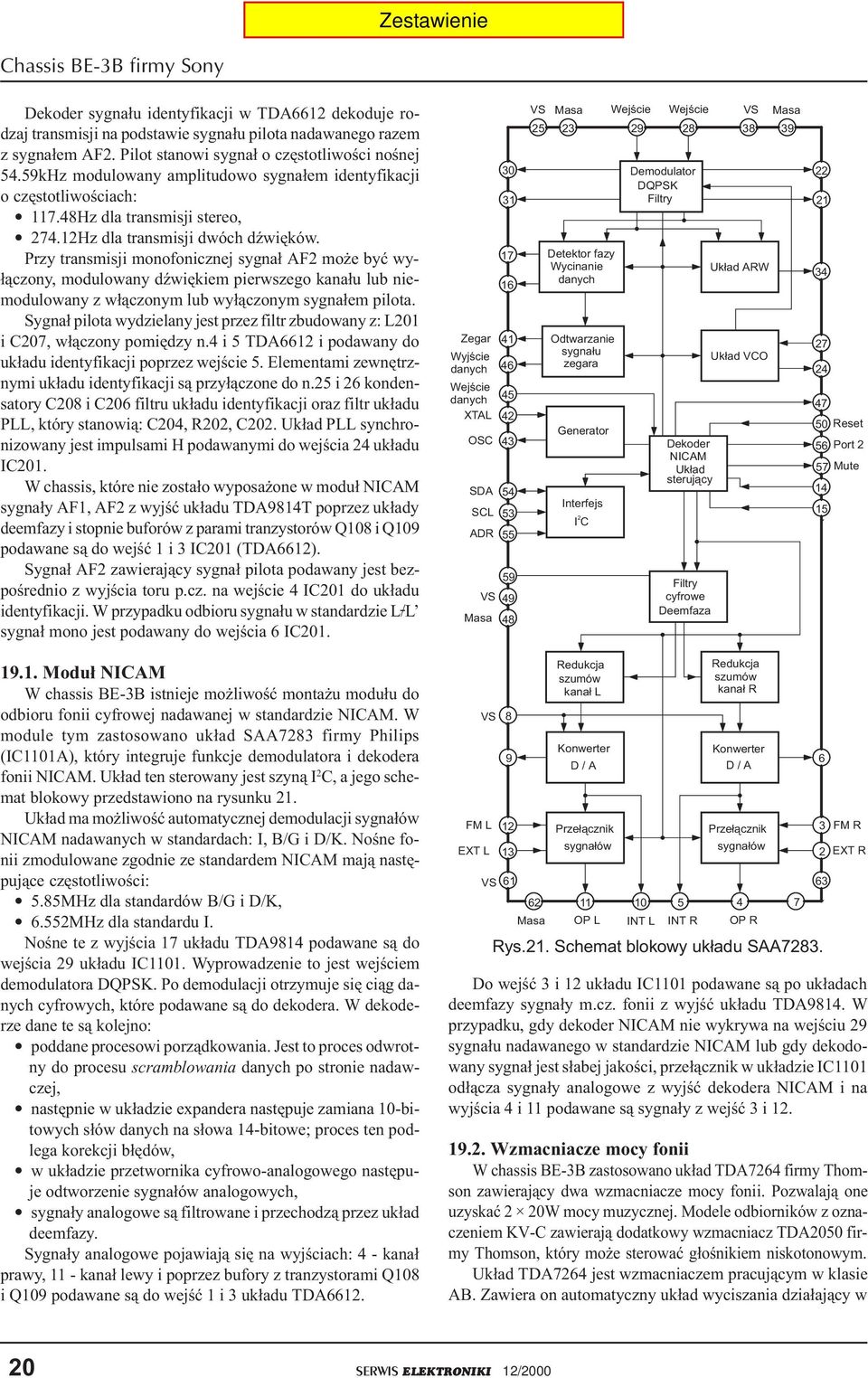 Przy transmisji monofonicznej sygna³ AF2 mo e byæ wy- ³¹czony, modulowany dÿwiêkiem pierwszego kana³u lub niemodulowany z w³¹czonym lub wy³¹czonym sygna³em pilota.