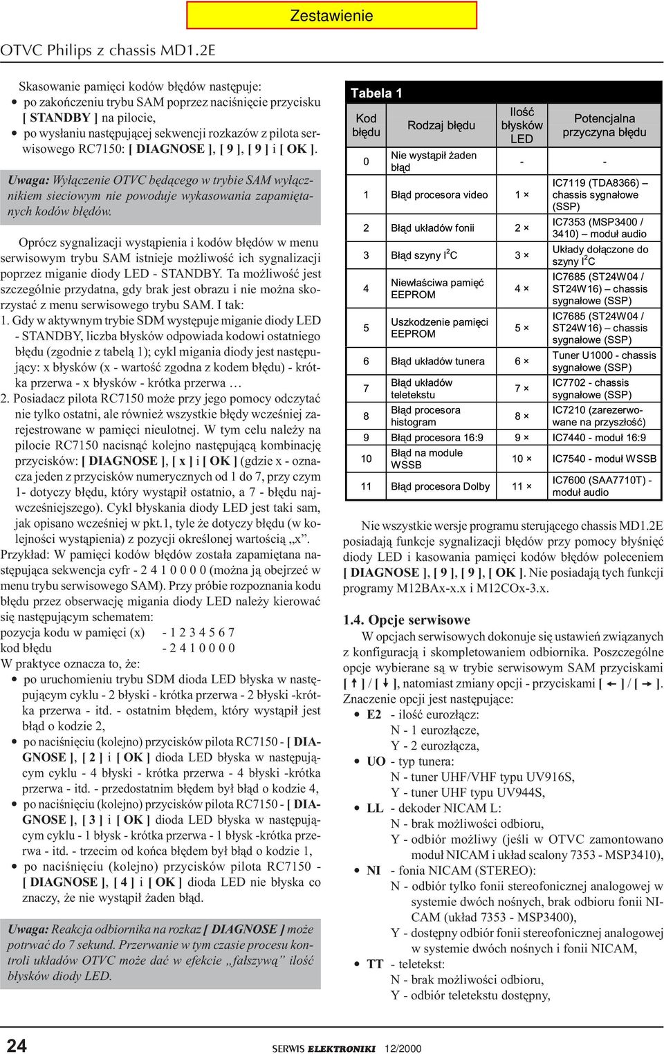 DIAGNOSE ], [9], [9] i [OK]. Uwaga: Wy³¹czenie OTVC bêd¹cego w trybie SAM wy³¹cznikiem sieciowym nie powoduje wykasowania zapamiêtanych kodów b³êdów.