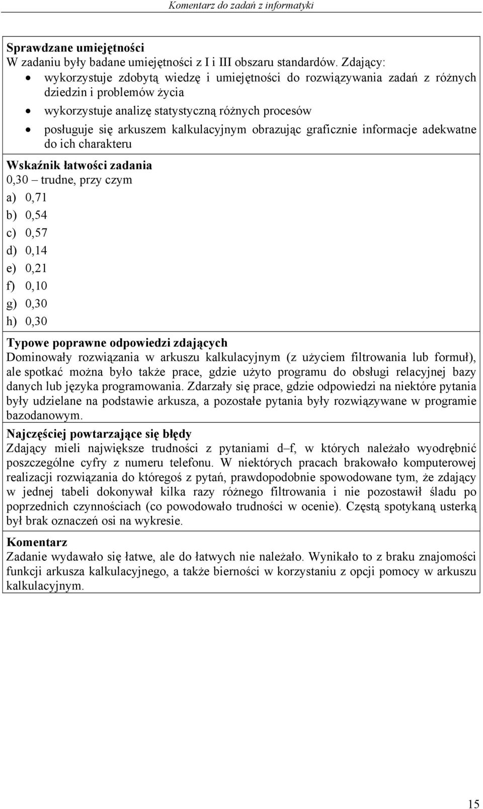 obrazując graficznie informacje adekwatne do ich charakteru Wskaźnik łatwości zadania 0,30 trudne, przy czym a) 0,71 b) 0,54 c) 0,57 d) 0,14 e) 0,21 f) 0,10 g) 0,30 h) 0,30 Typowe poprawne odpowiedzi