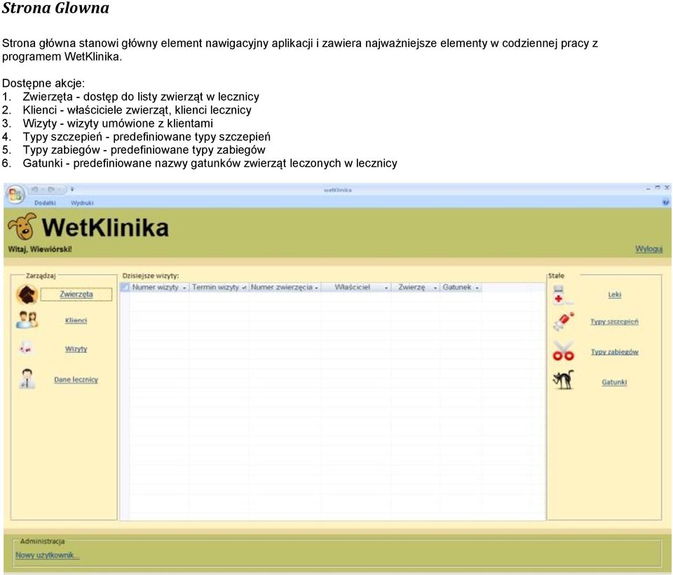 Klienci - właściciele zwierząt, klienci lecznicy 3. Wizyty - wizyty umówione z klientami 4.