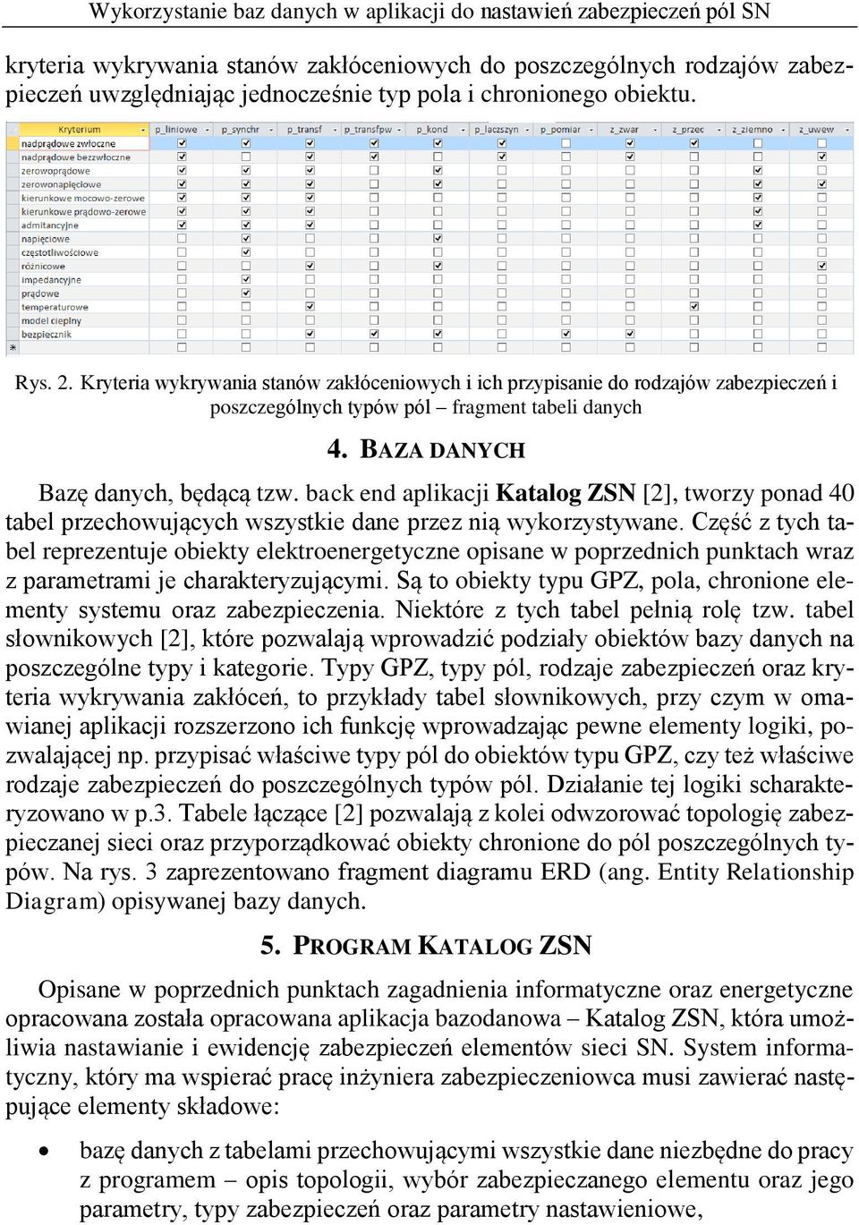 back end aplikacji Katalog ZSN [2], tworzy ponad 40 tabel przechowujących wszystkie dane przez nią wykorzystywane.