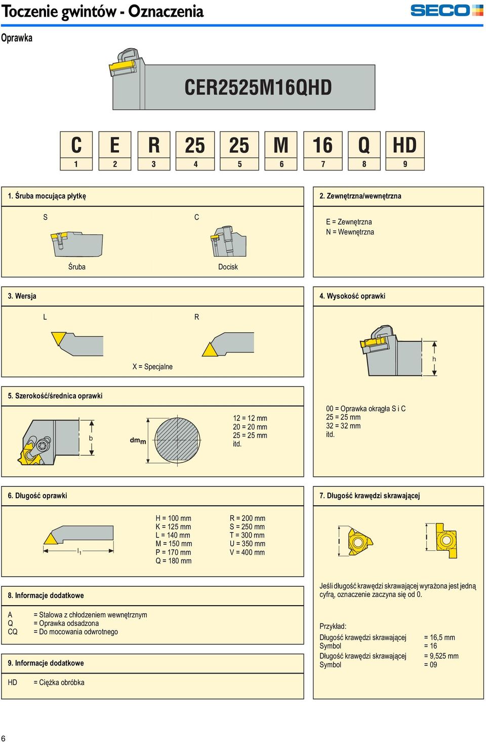 Długość krawędzi skrawającej l 1 H = 100 mm K = 125 mm L = 140 mm M = 150 mm P = 170 mm Q = 180 mm R = 200 mm S = 250 mm T = 300 mm U = 350 mm V = 400 mm 8.