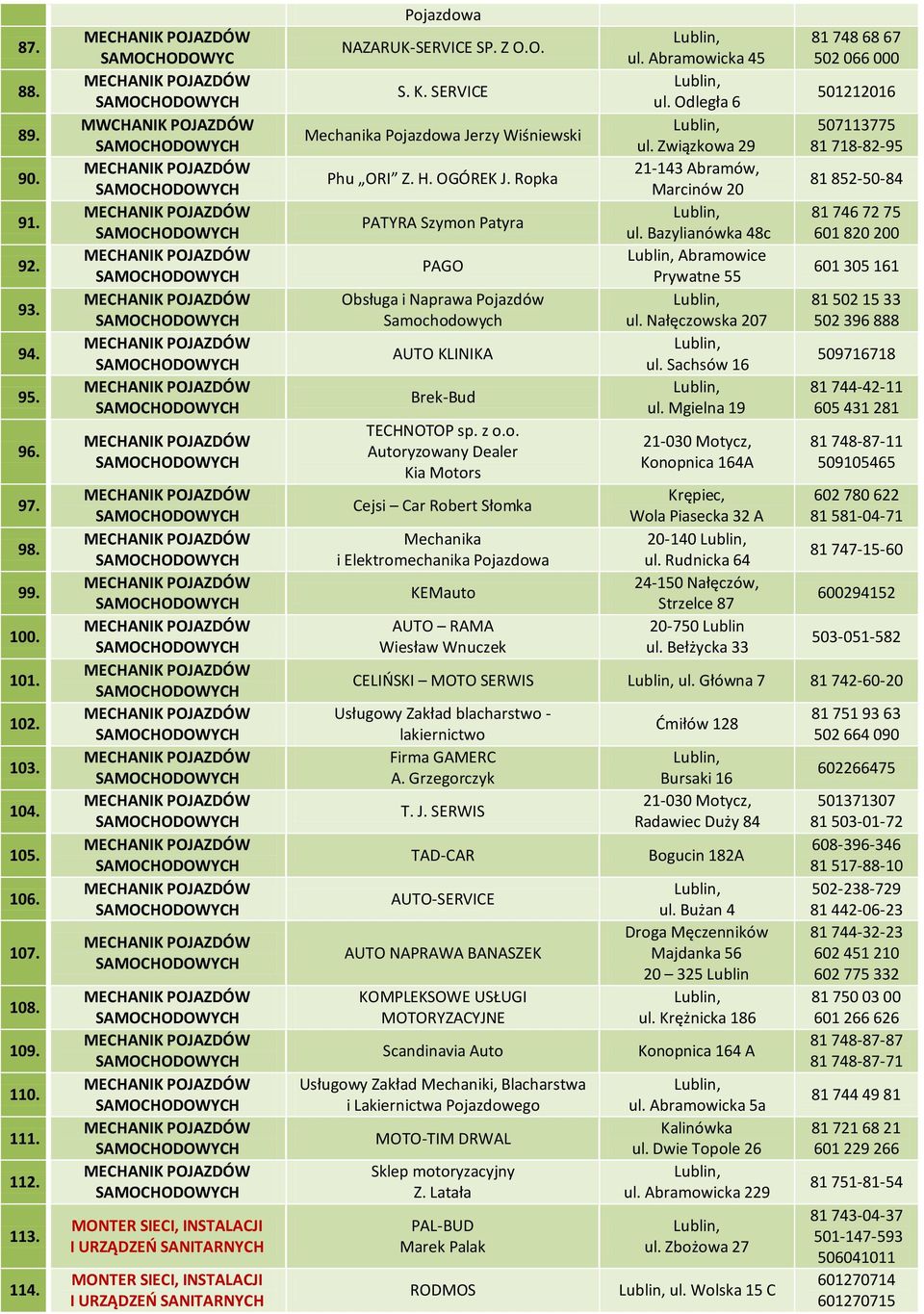 Ropka PATYRA Szymon Patyra PAGO Obsługa i Naprawa Pojazdów Samochodowych AUTO KLINIKA Brek-Bud Cejsi Car Robert Słomka Mechanika i Elektromechanika Pojazdowa KEMauto AUTO RAMA Wiesław Wnuczek ul.