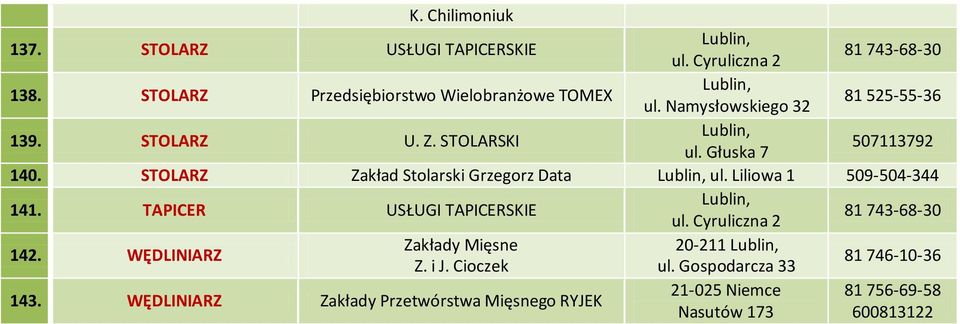 Liliowa 1 509-504-344 141. TAPICER USŁUGI TAPICERSKIE ul. Cyruliczna 2 81 743-68-30 142. WĘDLINIARZ Zakłady Mięsne 20-211 Z. i J.