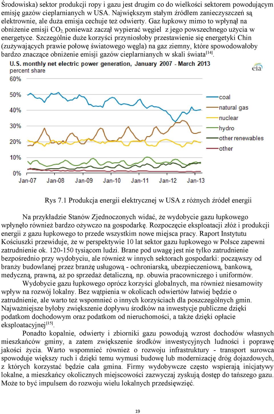 Gaz łupkowy mimo to wpłynął na obniżenie emisji CO 2, ponieważ zaczął wypierać węgiel z jego powszechnego użycia w energetyce.