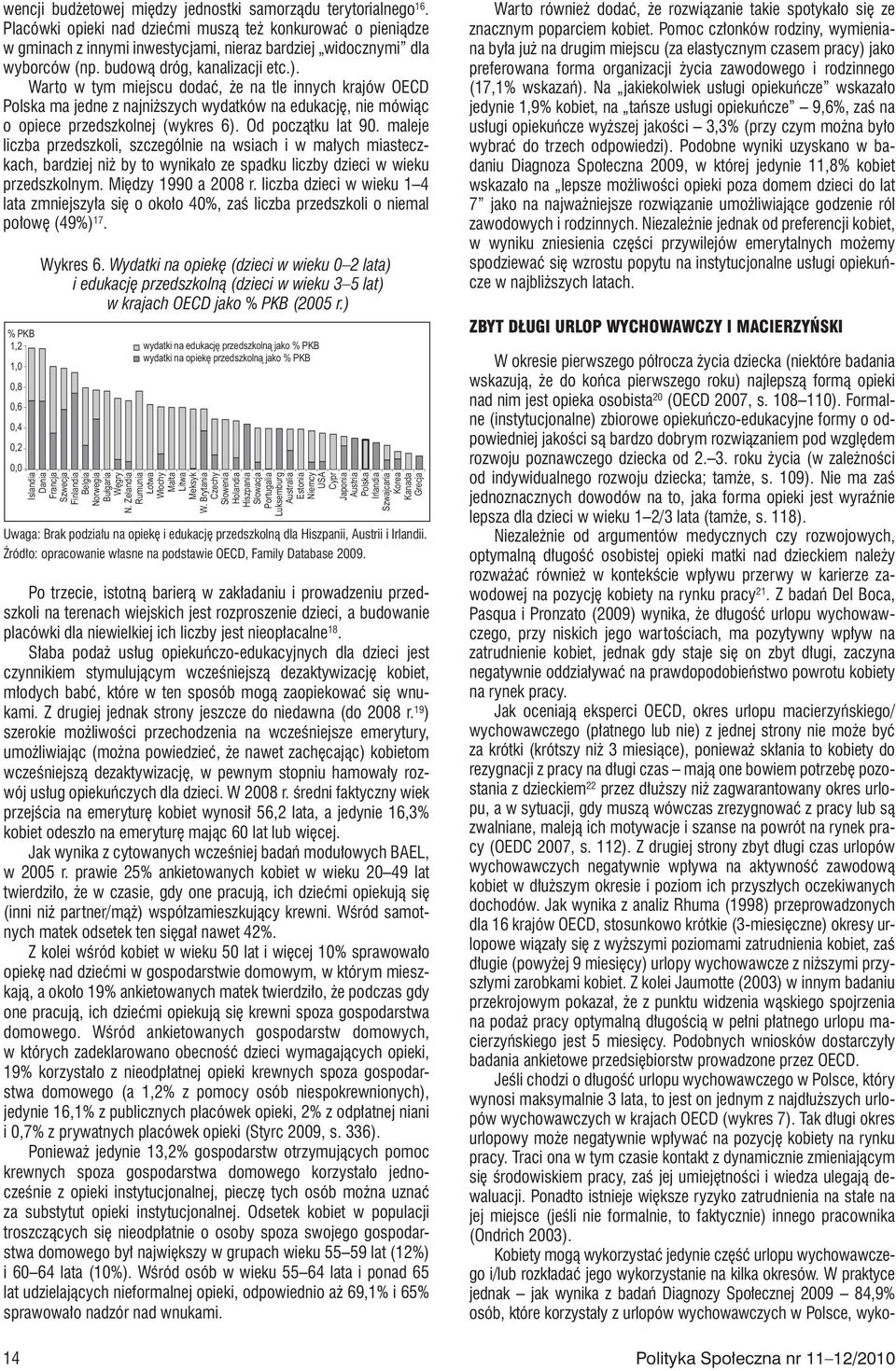 Warto w tym miejscu dodać, że na tle innych krajów OECD ma jedne z najniższych wydatków na edukację, nie mówiąc o opiece przedszkolnej (wykres 6). Od początku lat 9.