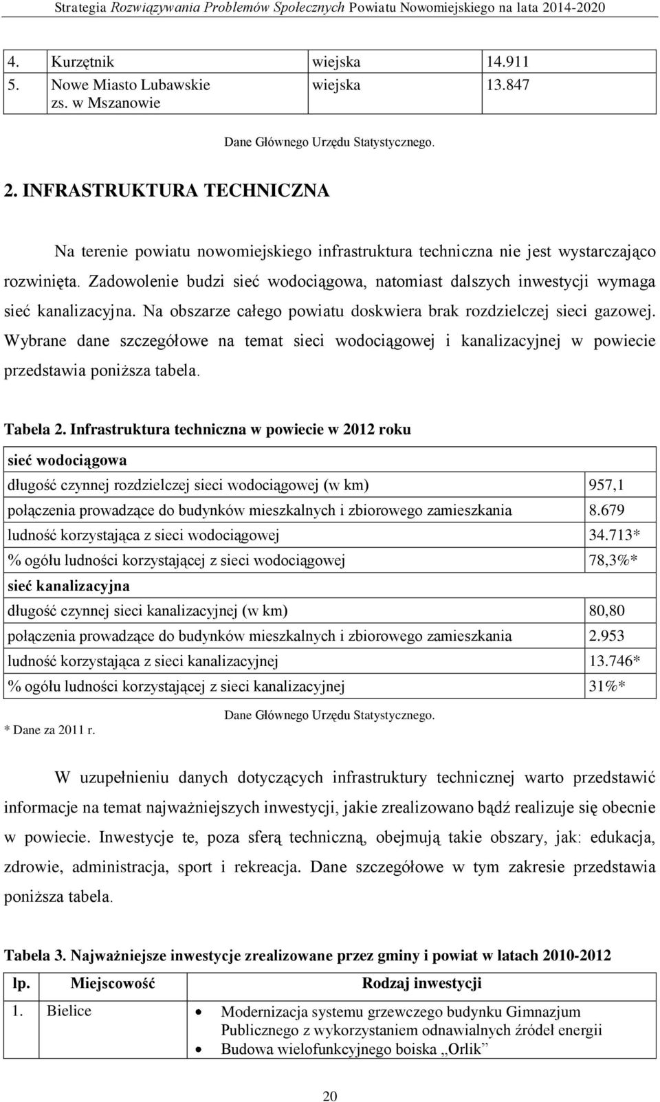 Zadowolenie budzi sieć wodociągowa, natomiast dalszych inwestycji wymaga sieć kanalizacyjna. Na obszarze całego powiatu doskwiera brak rozdzielczej sieci gazowej.