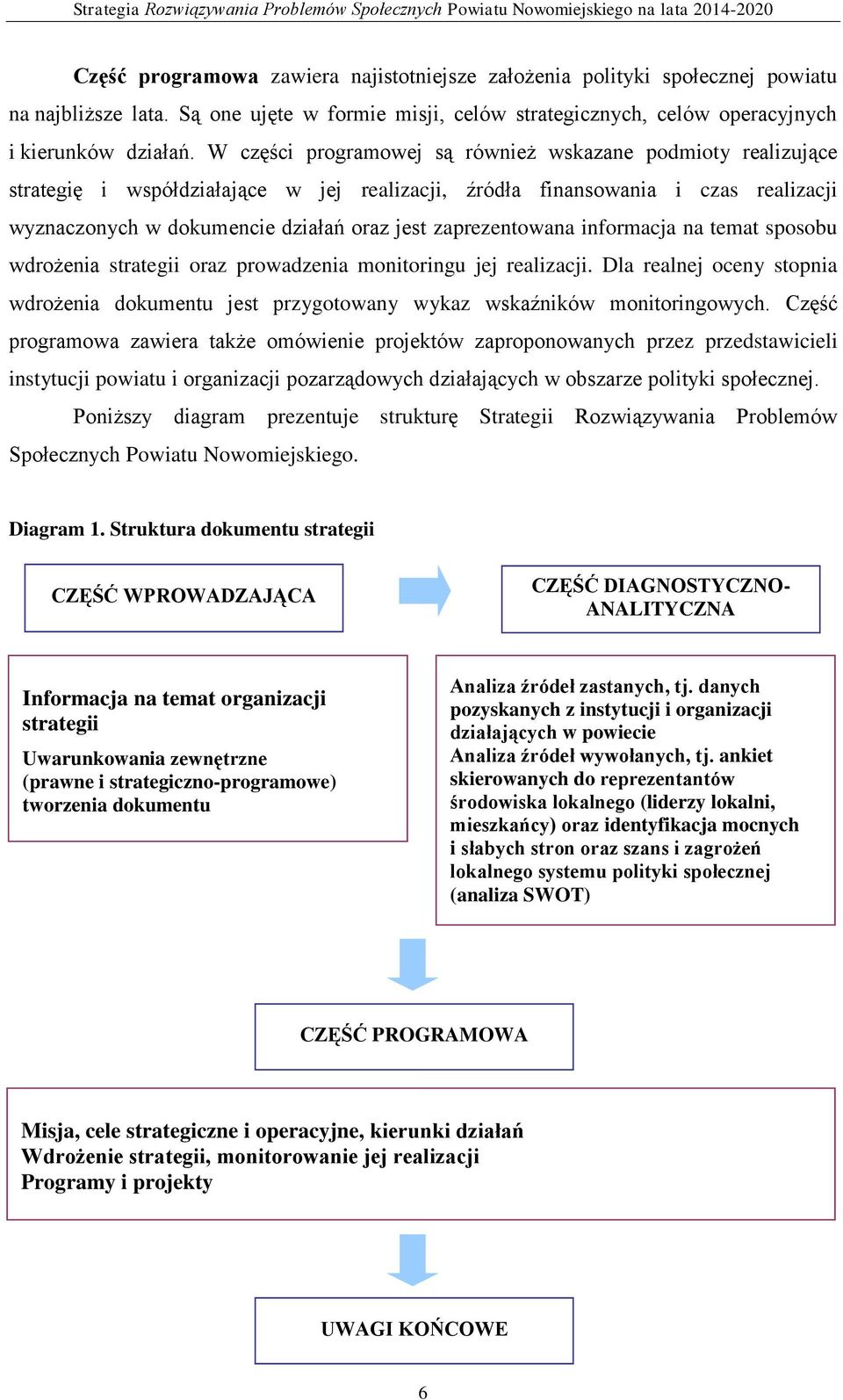 zaprezentowana informacja na temat sposobu wdrożenia strategii oraz prowadzenia monitoringu jej realizacji.