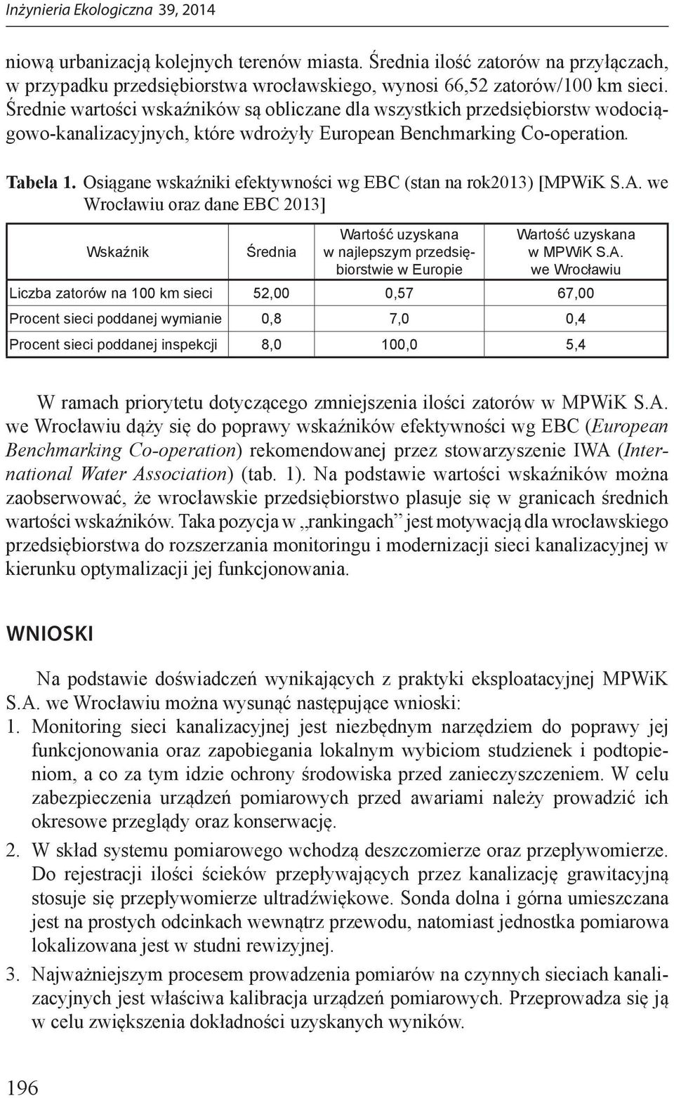 Osiągane wskaźniki efektywności wg EBC (stan na rok2013) [MPWiK S.A.