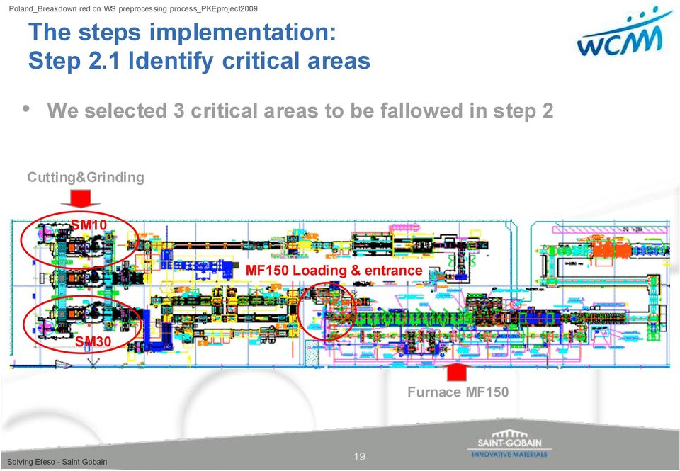 critical areas to be fallowed in step 2